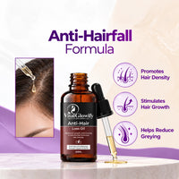 Anti Hair Loss Oil For Stronger, Healthier-Looking Hair