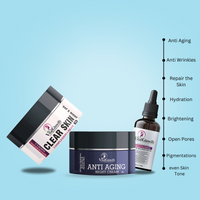 Day & Night BUNDLE PACK for Open Pores, Wrinkles Anti-Aging Dark Spots Smooth & Bright Skin